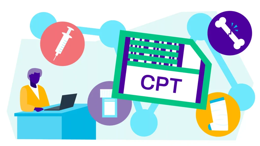 CPT coding system