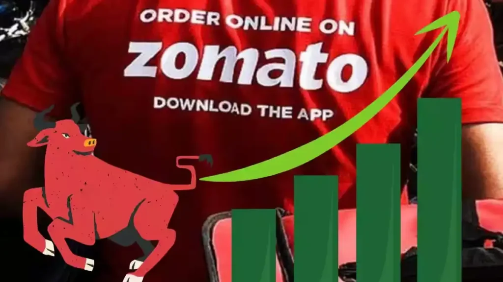 Zomato shares 