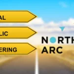 northern arc capital ipo allotment status