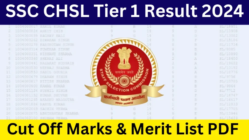 ssc chsl result 2024 check